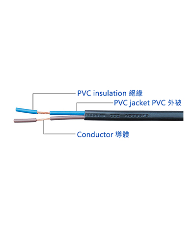 中國 RVV 300/300V系列 電源線材 RVV 300/300V